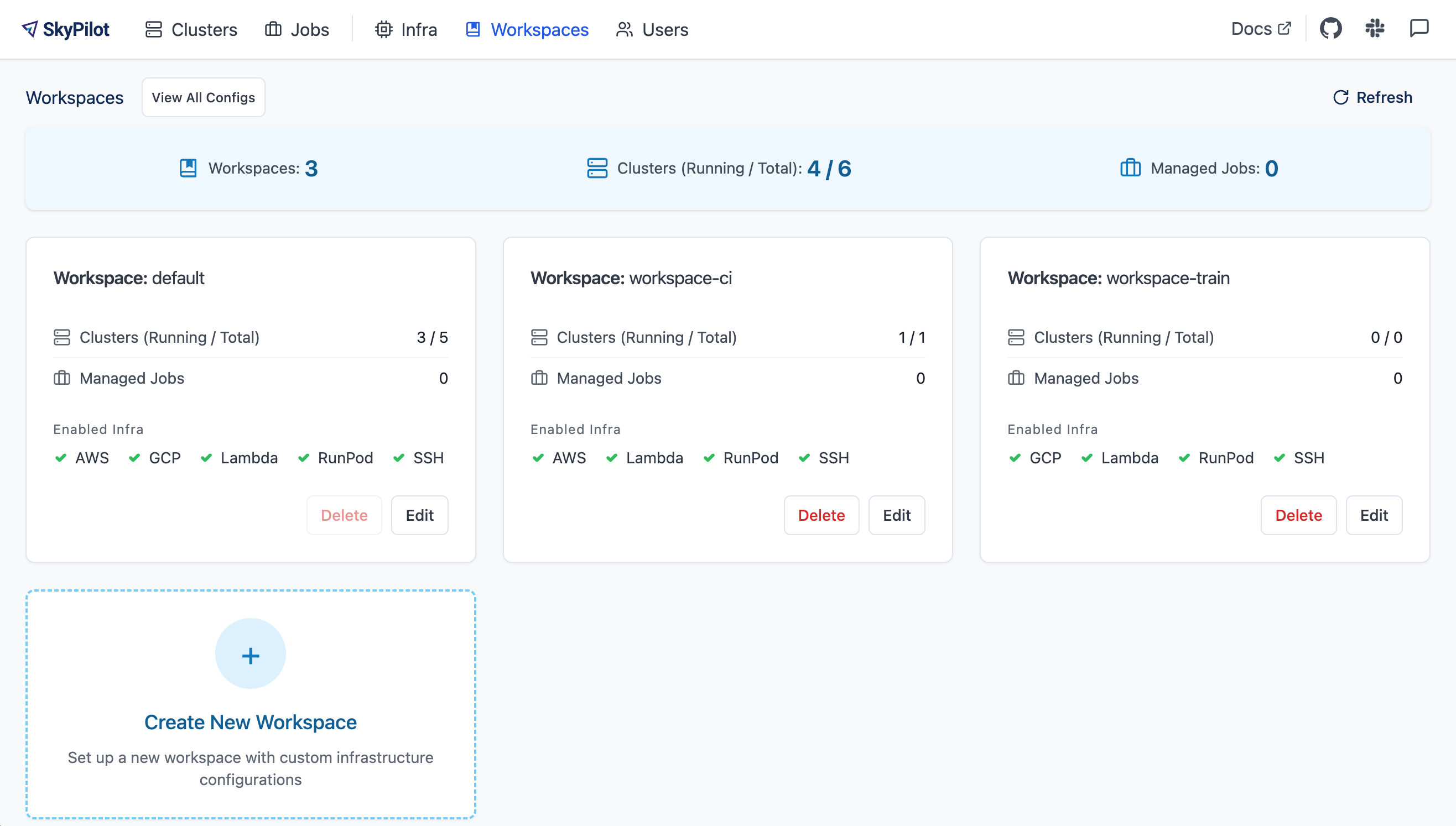 SkyPilot dashboard workspaces tab