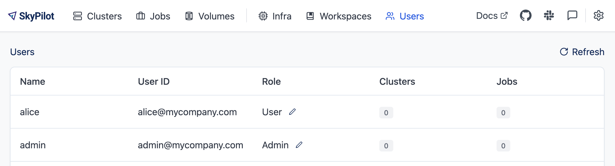 ../_images/users.png