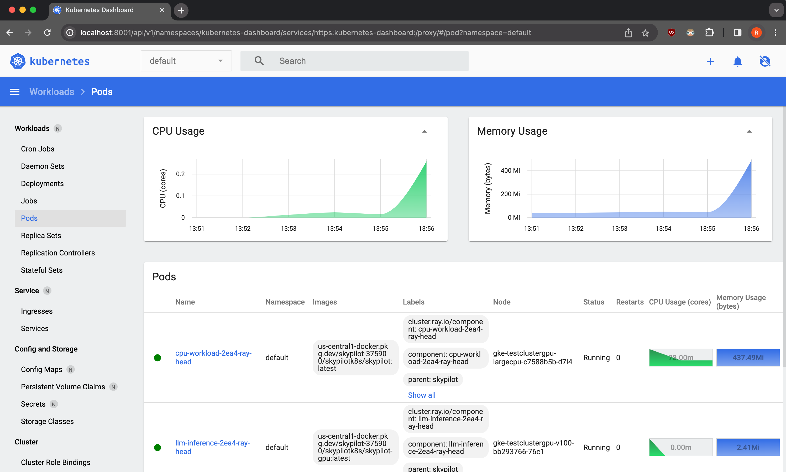 Kubernetes dashboard